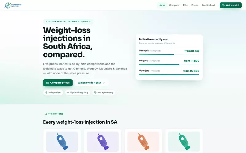 Weight Loss Injections website screenshot
